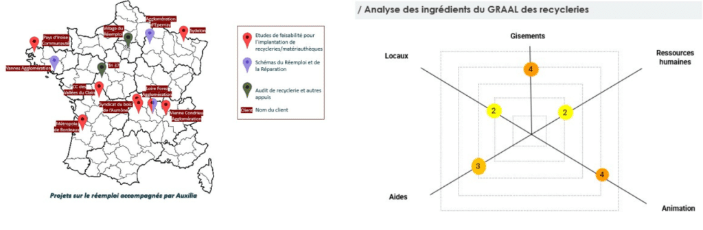 Carte de France réemploi accompagné par Auxilia Mapping des ingrédients du Graal des recycleries